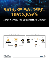 Types of Securities.pdf